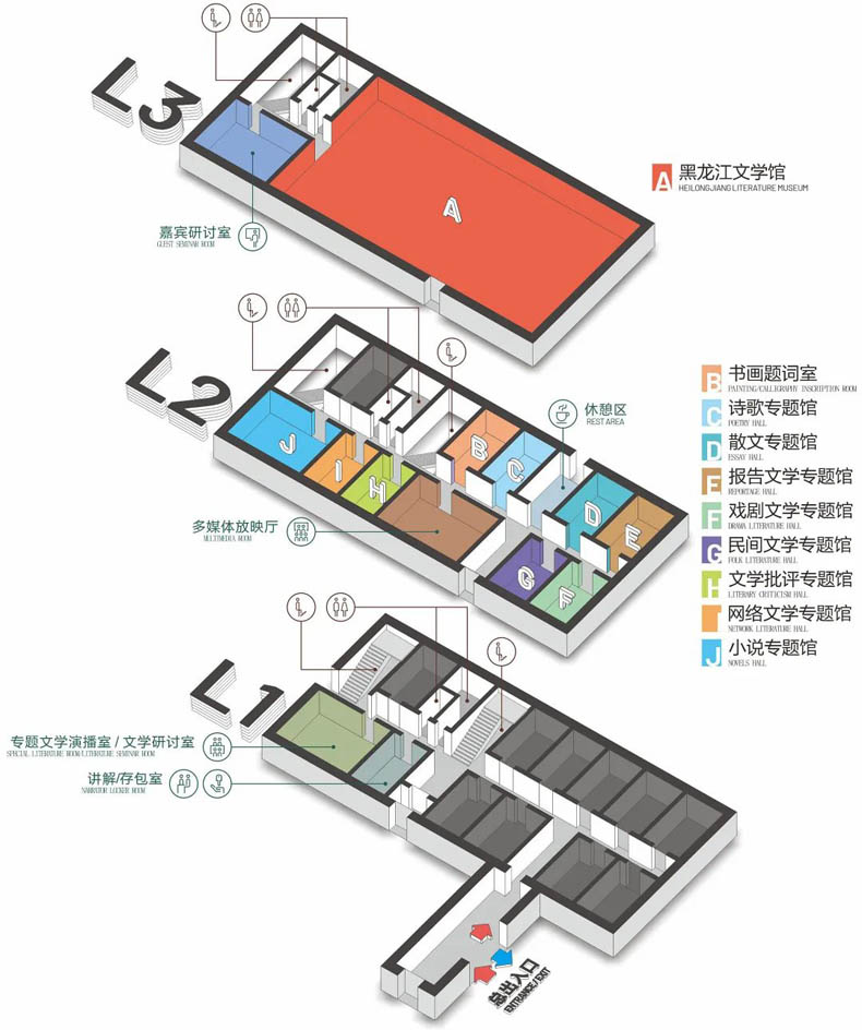 文學館分區(qū)設(shè)計